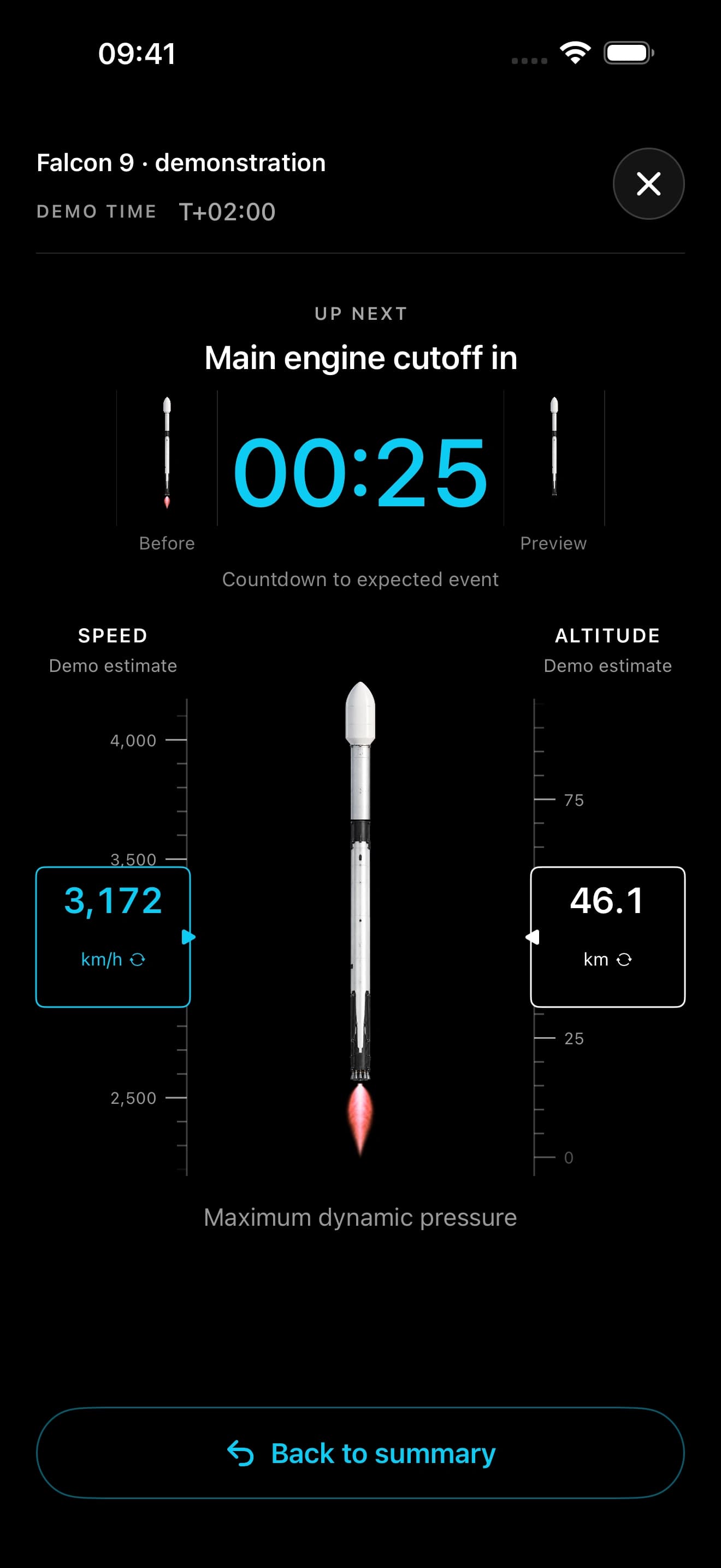 Launch Lookout Simulator capture showing a demo mission companion and modeled flight information