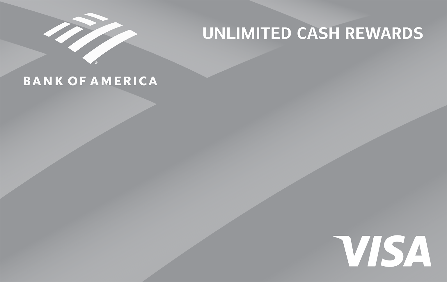 Bank of America® Unlimited Cash Rewards card art