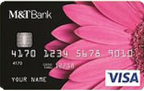 M&T Visa card art