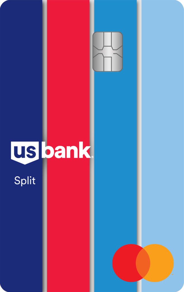 U.S. Bank Split World Mastercard® card art