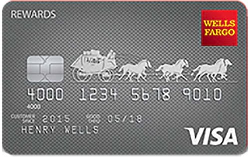 Wells Fargo Rewards® card art